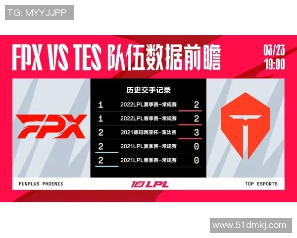 电竞实时数据深度解析FPX与对手技术优势与不足分析