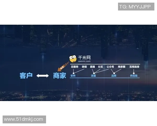 重磅专题解析EDG在电竞领域的转型与创新之路实时数据