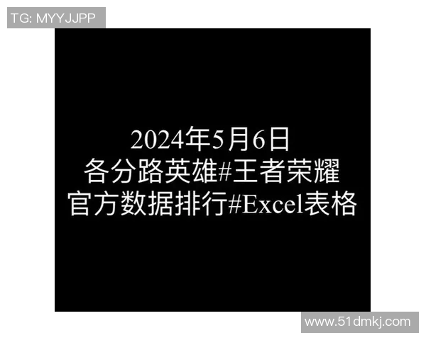esports数据王者荣耀团队配合实力分析TES战队荣登第五名引发热议