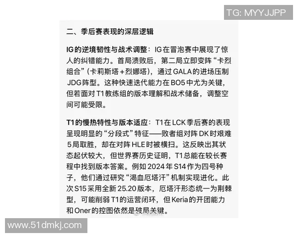 esports最新数据深入分析LNG战队在电竞比赛中的意识表现与比分数据关联