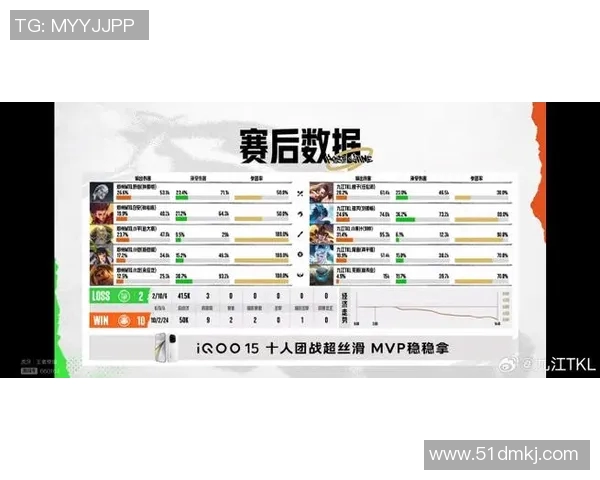 2026电竞新闻S15LOL赛事分析揭秘TES战队当前状态与王者荣耀表现的深度探讨